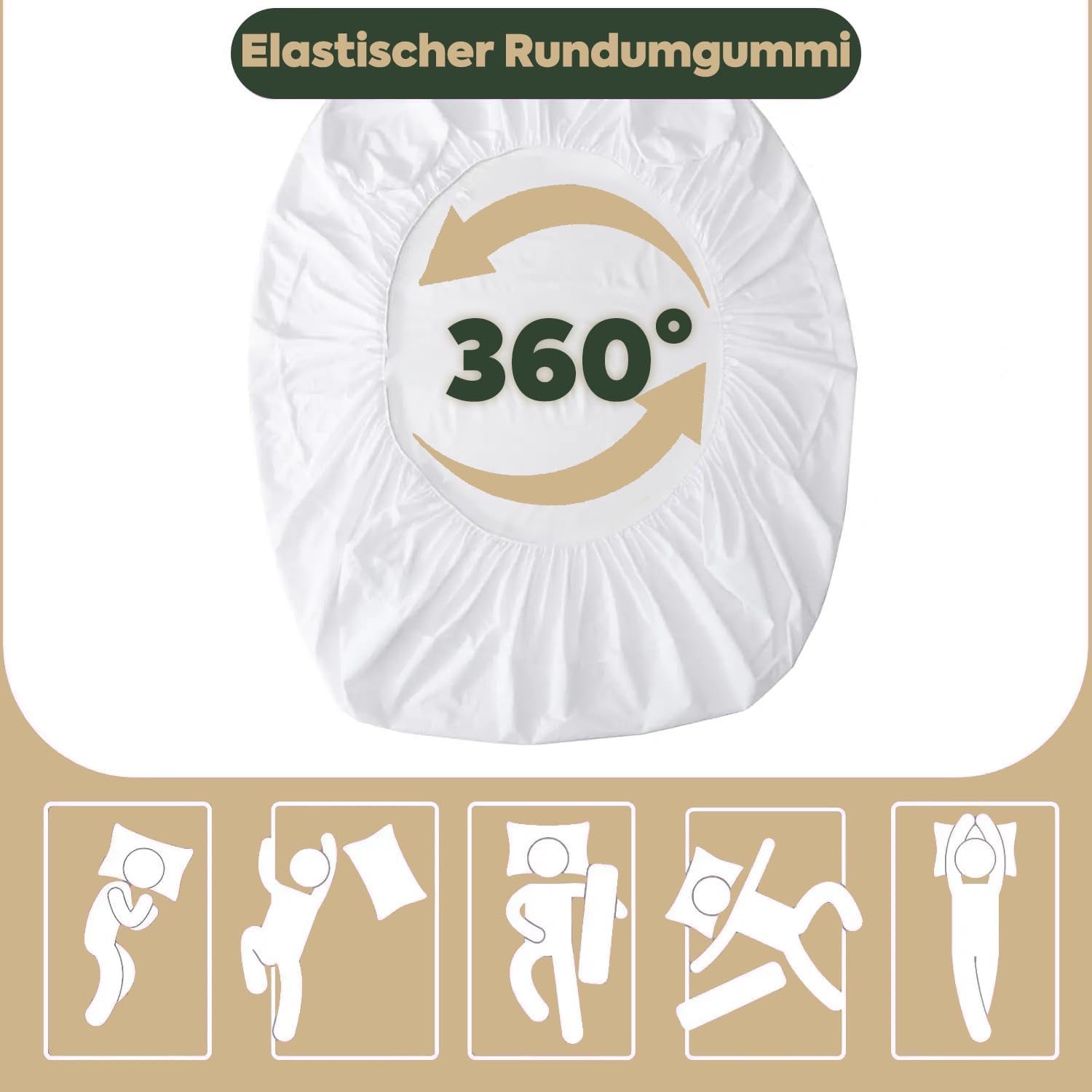 Sloomo Matratzenschoner 180x200 cm – Wasserdicht, Milbendicht & OEKO-TEX Zertifiziert