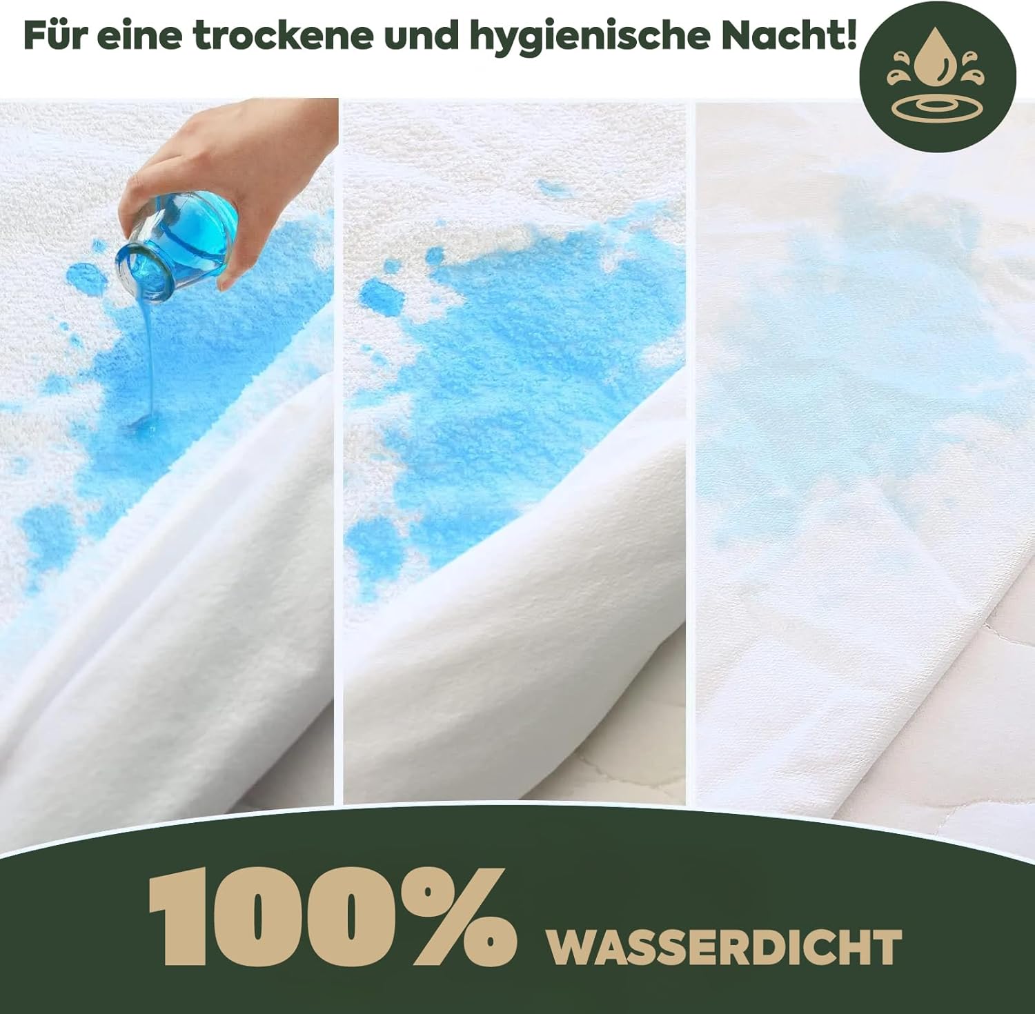 Sloomo Matratzenschoner 180x200 cm – Wasserdicht, Milbendicht & OEKO-TEX Zertifiziert
