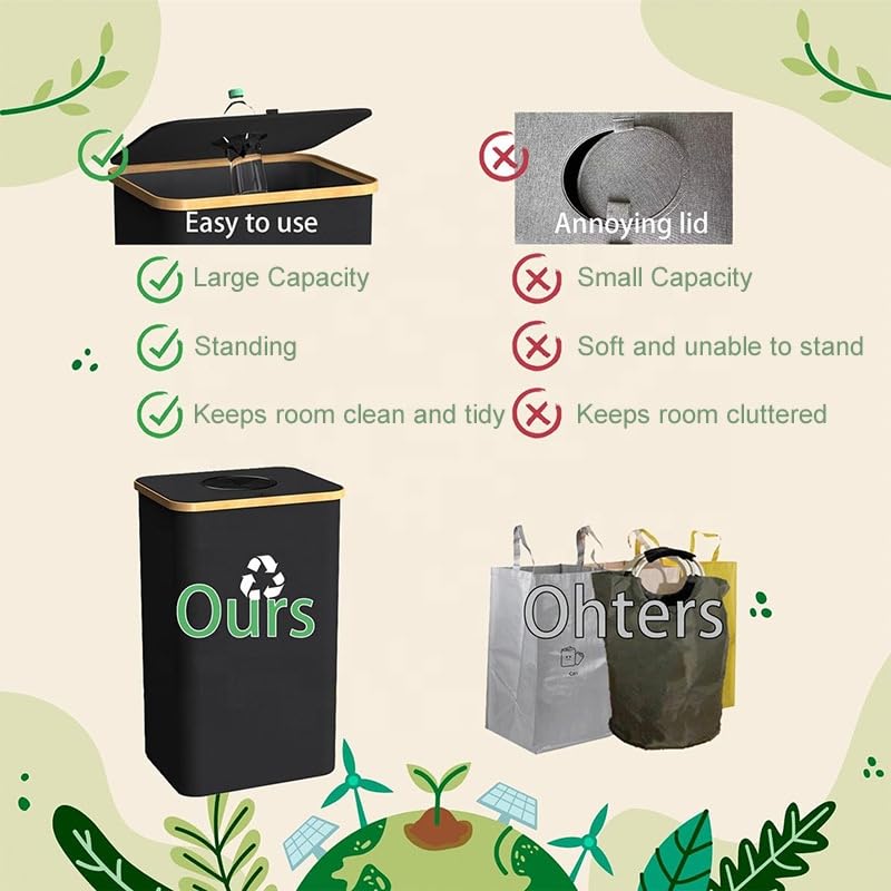 Sloomo 100L Pfandflaschen Sammelbehälter Mehrweg-Flaschensammler mit Deckel