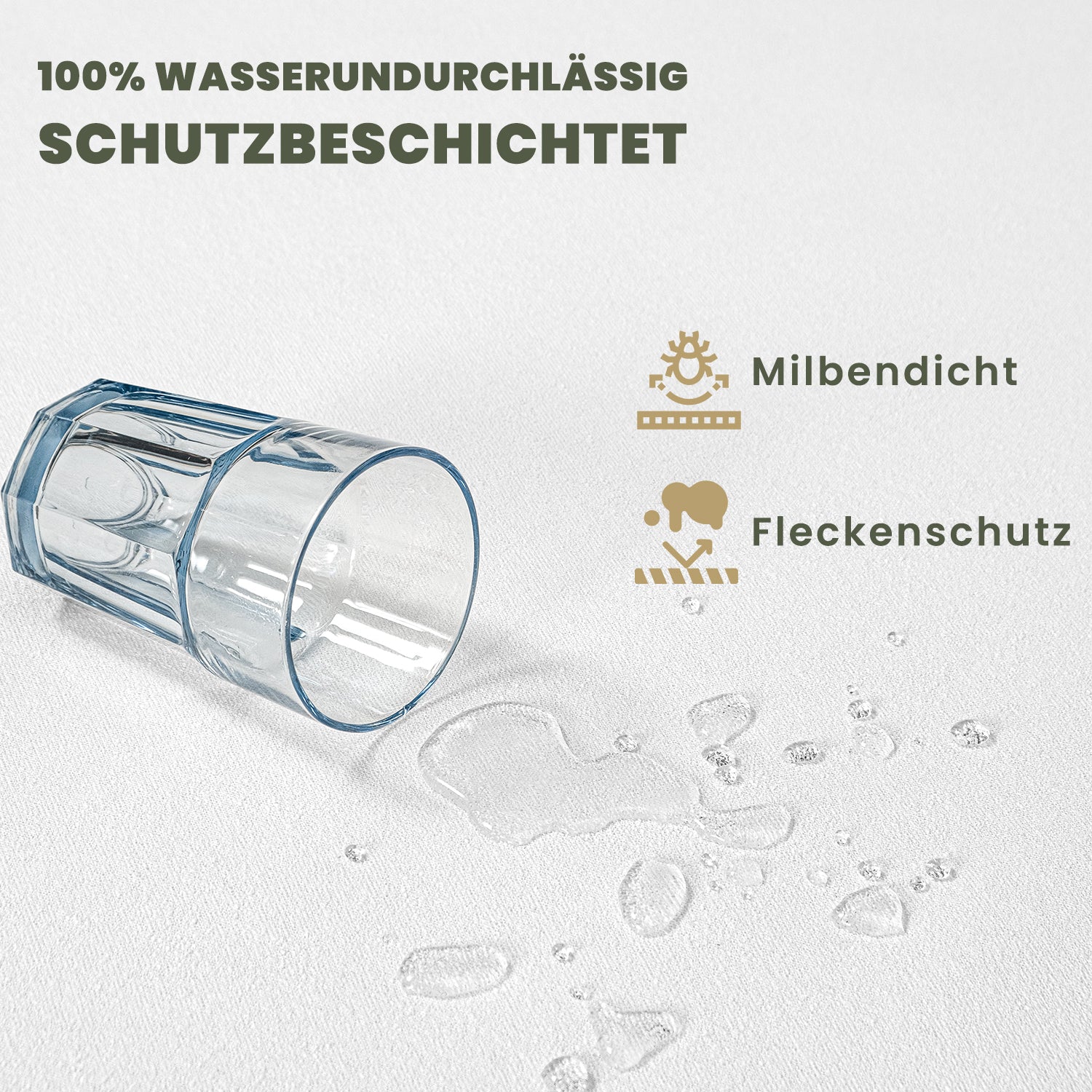 Sloomo Gummiband Matratzenschoner - Inkontinenzunterlage waschbar, Matratzenbezug